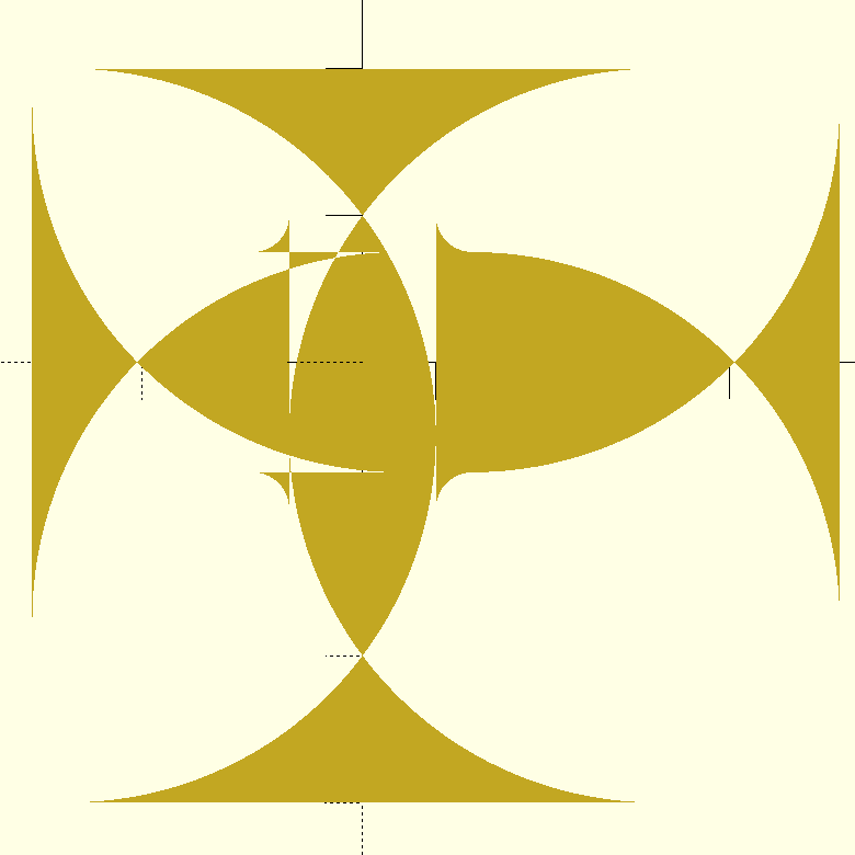 Sieht womöglich hübsch aus, ist aber unnütz: nicht korrespondierende Parameter.